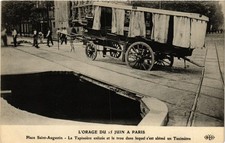 Old postcard L'orage du 15