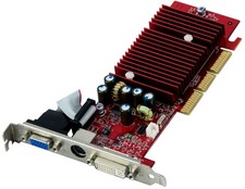 Carte Graphique Gainward