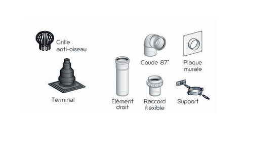 Poujoulat 27080584 kit - -,