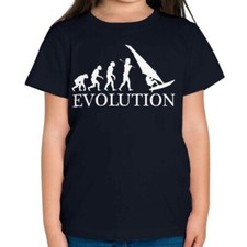 Planche à Voile Évolution De