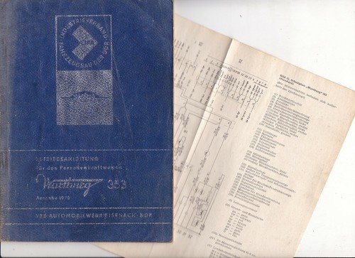Operating instructions for the - instructions,