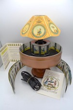 Réplique du Praxinoscope