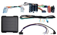 Interface De Commande Au