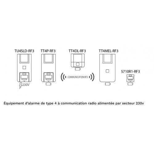 Alarme incendie type secteur - incendie, 4