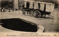 Old postcard L'orage du 15