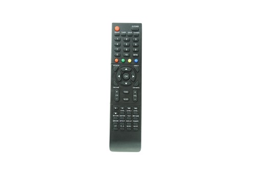 Remote control for - control, technics