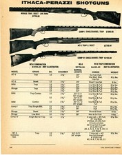 1979 Print Ad of Ithaca Perazzi Model MT-6, MX8, Mirage, Comp I IV Shotgun
