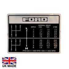 Autocollant De Changement De