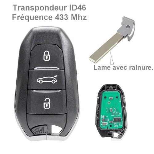 Clé vierge mains libres pour - mains,