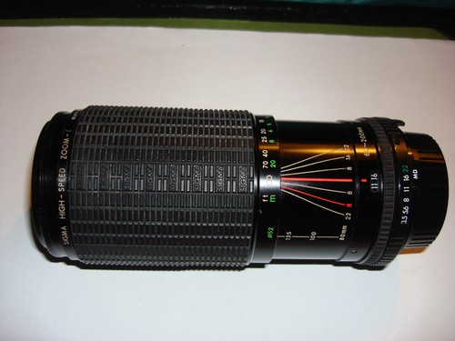 Objectif sigma high - sigma, zoom