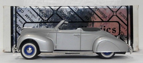Durham classics scale - durham,