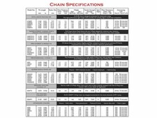 Fits SUZUKI RV50 X VANVAN 2015