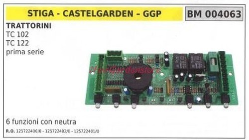 Carte électronique - carte,