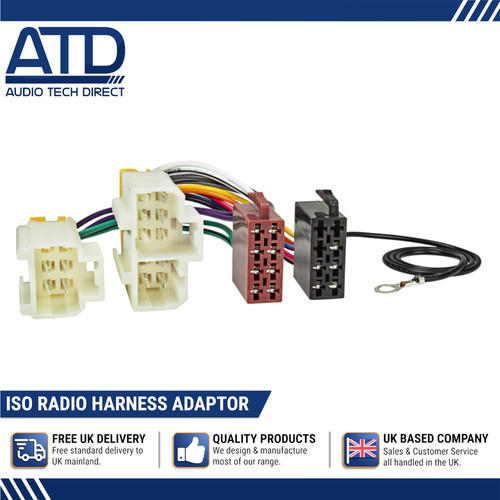 Adaptateur radio iso - iso, pour