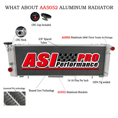 Rangées aluminium radiateur - 3,