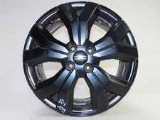 jante aluminium dacia SANDERO