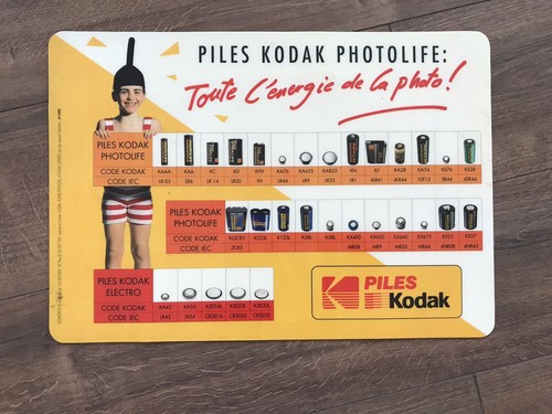 Kodak tapis comptoir - kodak,