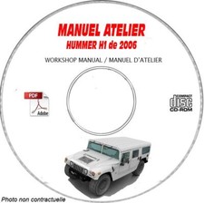 H1 06 - Manuel Atelier CDROM