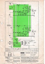 Service Schéma pour Uher