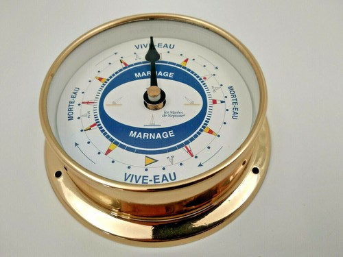 Indicateur amplitude des - indicateur, d'amplitude