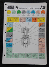 1971-84 Véritable Kubota B5100 B6100 B7100 B8200 Tracteur Maintenance Lube