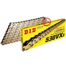 Chaîne Transmission DID