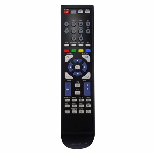 Télécommande récepteur - télécommande, du