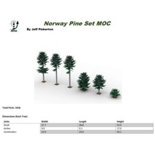 ZITIANYOUBUILD MOC-102481