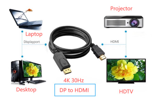 30hz displayport hdmi - 4k-30hz, to