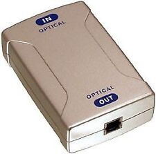 Répéteur, amplificateur pour