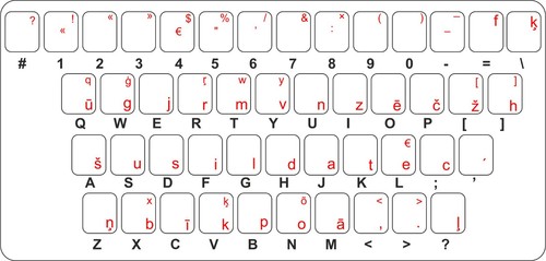 Sticker autocollant clavier