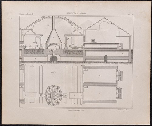 1878 verrerie fabrication - -,