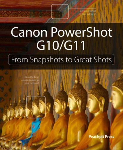 Canon powershot g10 g11 - powershot, fro