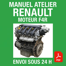 Manuel Atelier Renault Mégane