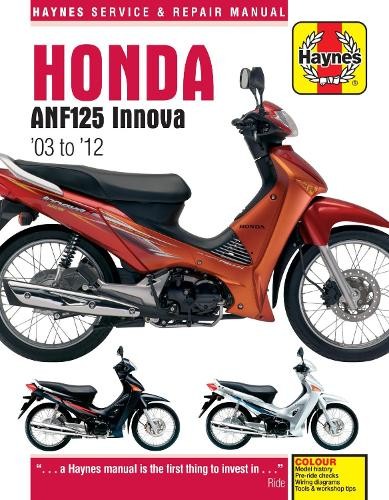 Matthew coombs honda anf125 - coombs,