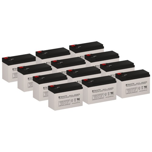 Mge pulsar evolution - evolution, ups