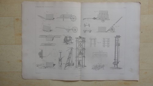 Planche materiel de - 35,