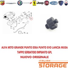 Alfa Mito Grande Punto Idea