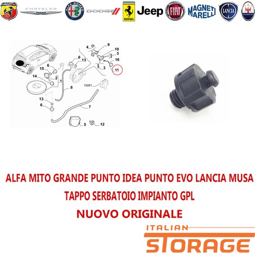 Alfa mito grande - alfa,