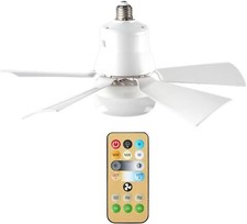 Ventilateurs de plafond avec