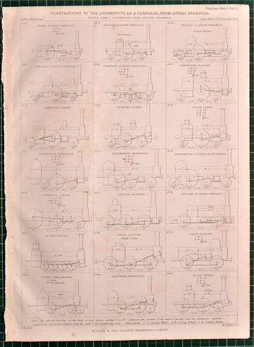 1855 locomotive imprimé - 1855,