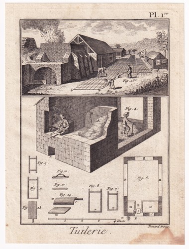 Gravure xviiie tuile - gravure, tuilerie