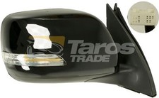 Rétroviseur ext. Droite Pour