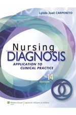 Nursing Diagnosis Application To Clinical Practice Edition 14 Carpenito Handbook