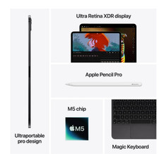 Apple iPad Pro 11-inch (M5)