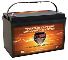 OPEN BOX VMAX CT2500 12V 2500Wrms /5000Wmax AGM Audio Charge Tank AGM Deep Cycle