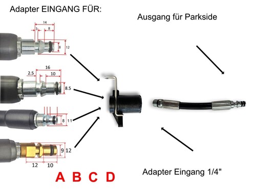 Connecteur tuyau adaptateur - tuyau,