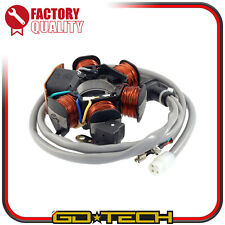 Stator Piaggio Zip Sp1 Vespa Et2 Nrg Liberty Runner Stalker Typhoon 50 Euro 0-1