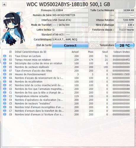 Dell 500 7200 - go, 3,5"