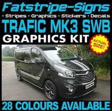 to fit RENAULT TRAFIC MK3 SWB